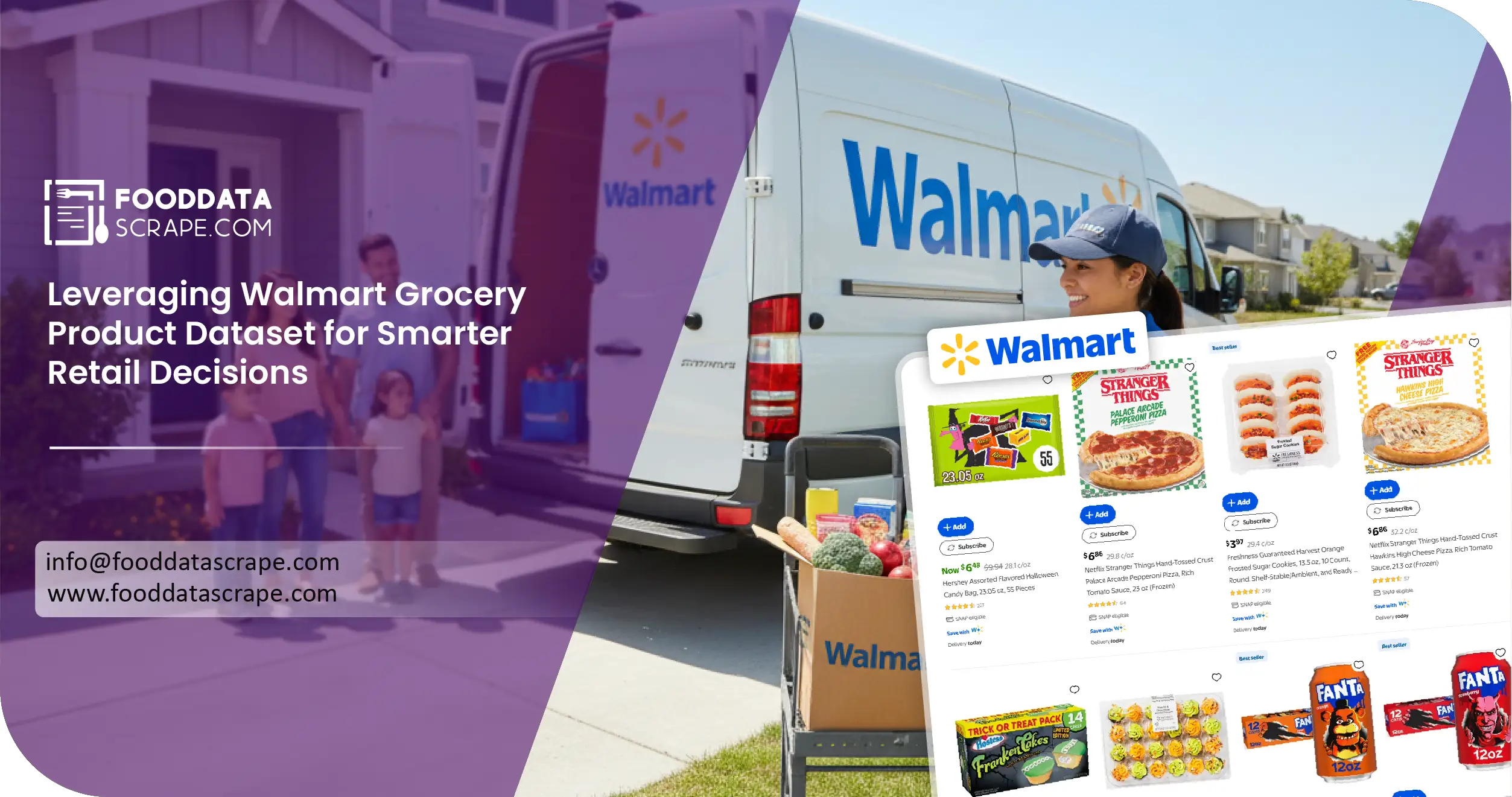 Walmart Grocery Dataset Data Scraping
